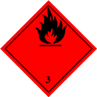 Знак - Класс 3: Легковоспламеняющиеся жидкости