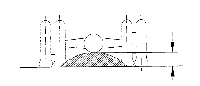Рисунок 5. Дорожный просвет под одной осью