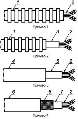 Кабели датчика 