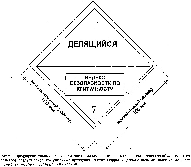 Предупредительный знак