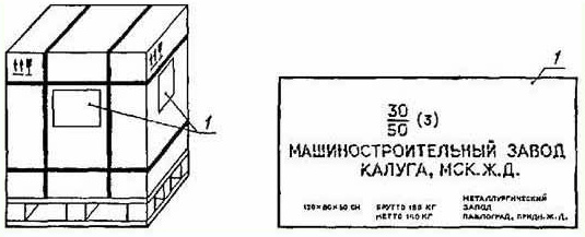 Расположение маркировки на транспортном пакете