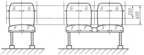 Рисунок 1.16.1. Размеры и расположение сидений