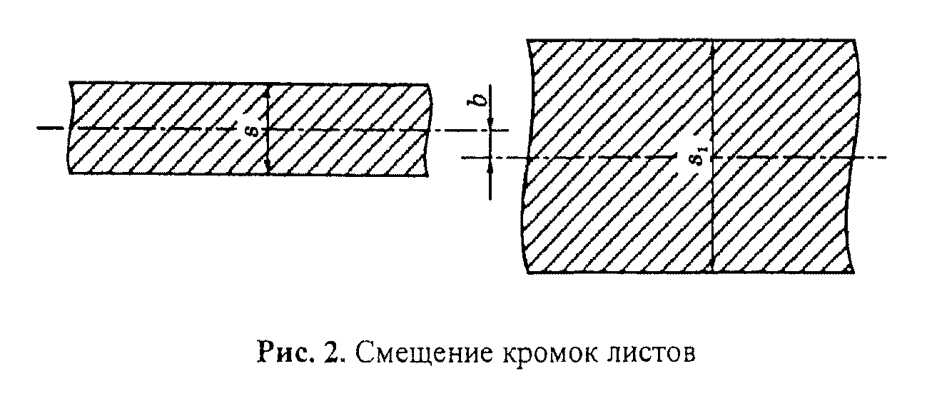 Смещение кромок листов